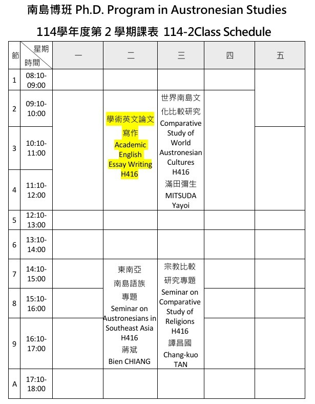南島博班課表