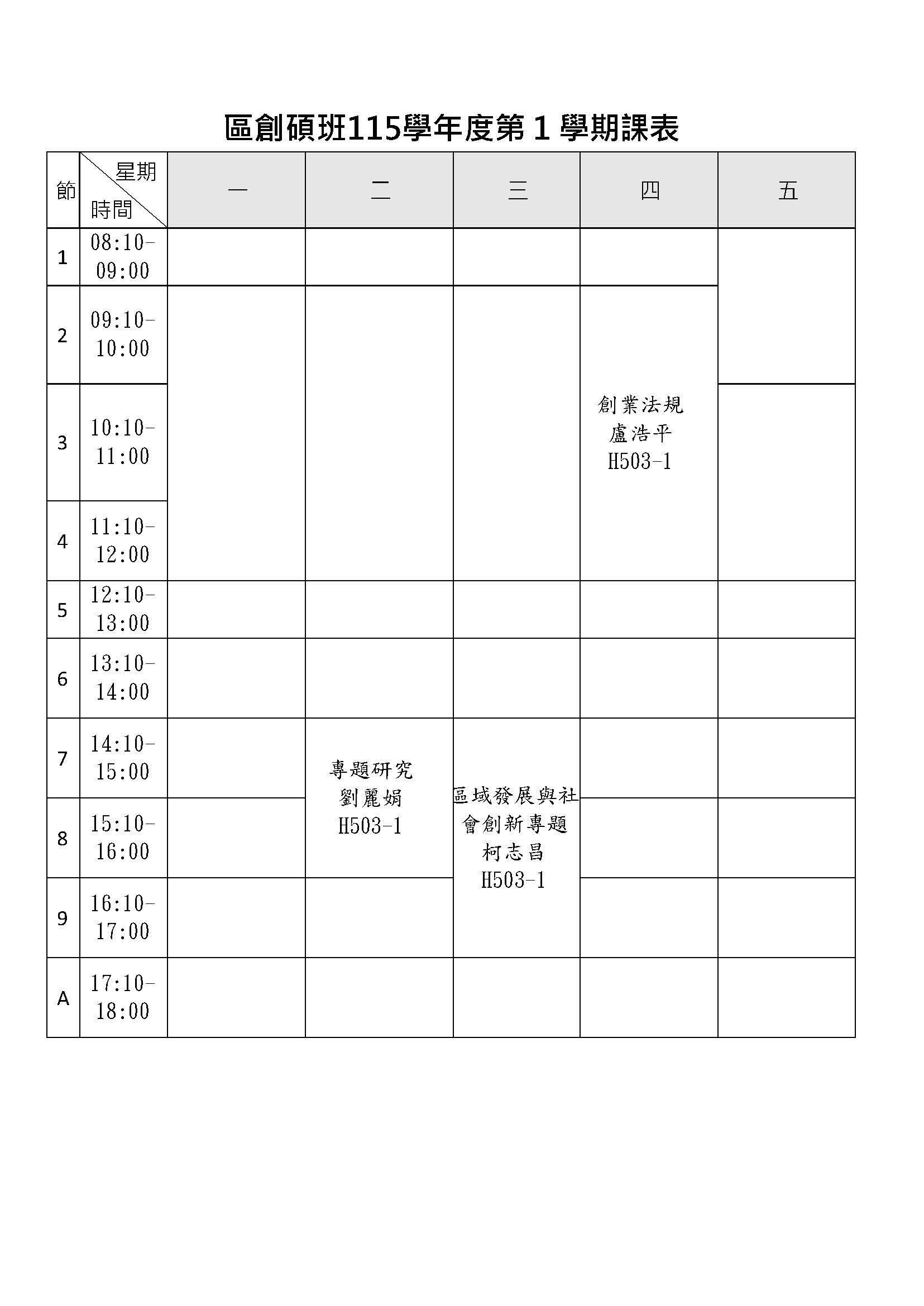 115-1區創碩班課表